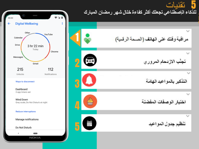 بلدنا نيوز الاقتصادي