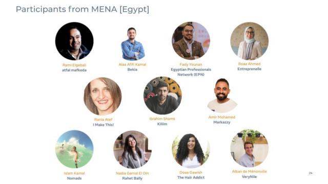 بلدنا نيوز الاقتصادي