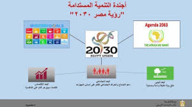 بلدنا نيوز الاقتصادي