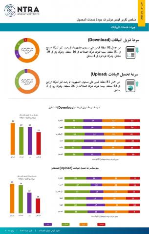 بلدنا نيوز الاقتصادي