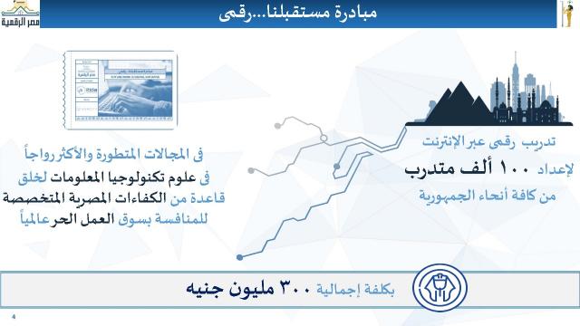 بلدنا نيوز الاقتصادي