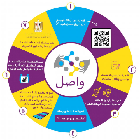 بلدنا نيوز الاقتصادي