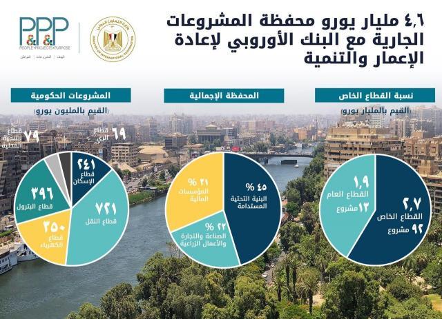 بلدنا نيوز الاقتصادي
