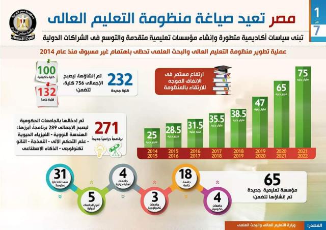 بلدنا نيوز الاقتصادي