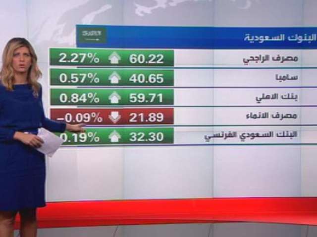 اسهم البنوك السعودية-صورة أرشيفية