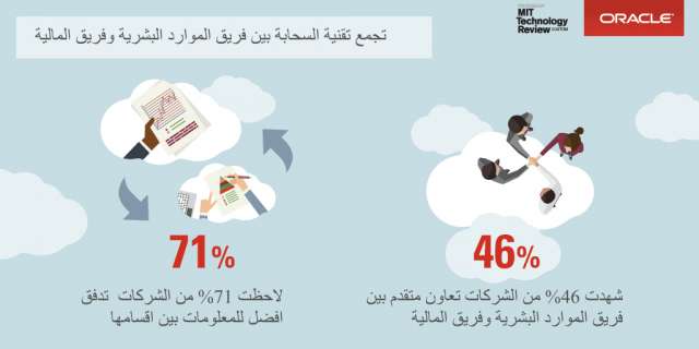 بلدنا نيوز الاقتصادي