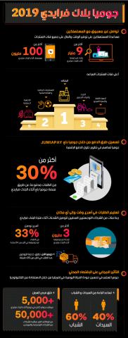 بلدنا نيوز الاقتصادي