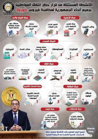 بلدنا نيوز الاقتصادي