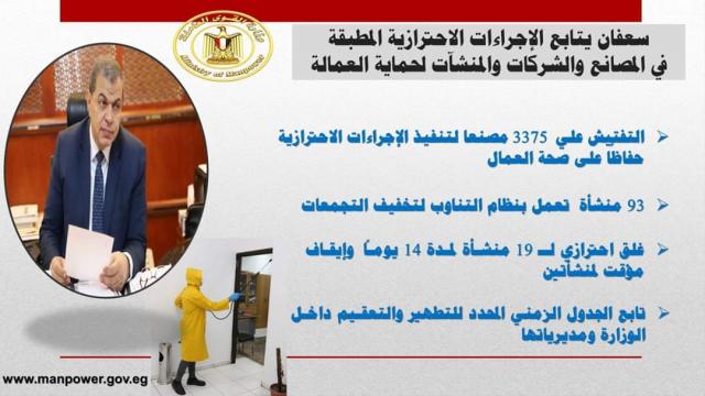 بلدنا نيوز الاقتصادي
