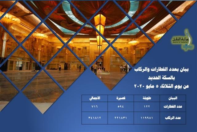 بلدنا نيوز الاقتصادي