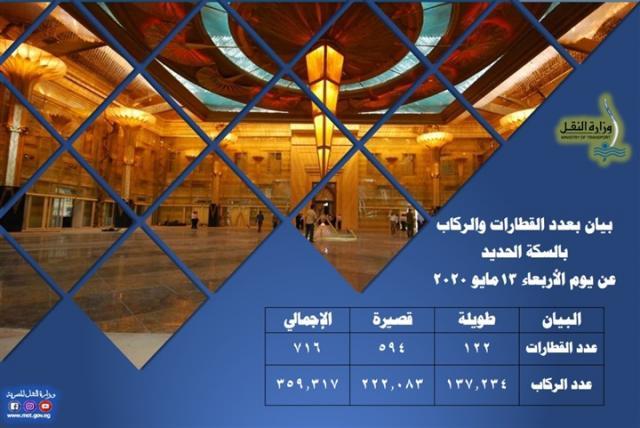 بلدنا نيوز الاقتصادي