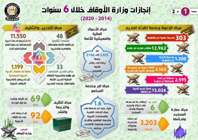 بلدنا نيوز الاقتصادي