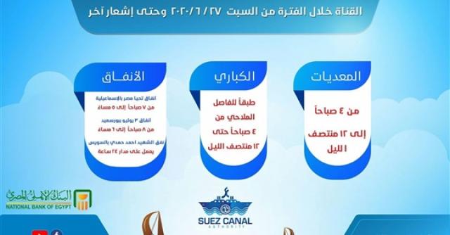 بلدنا نيوز الاقتصادي