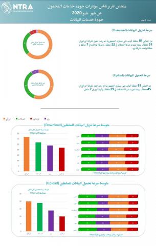 بلدنا نيوز الاقتصادي