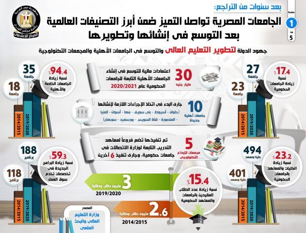 بلدنا نيوز الاقتصادي