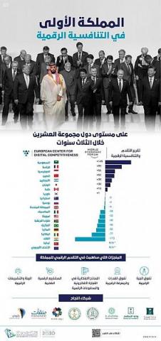 بلدنا نيوز الاقتصادي