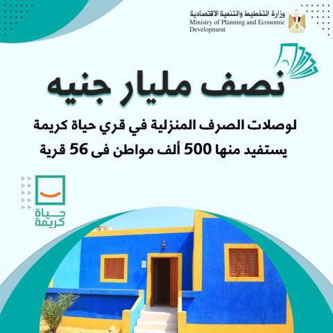بلدنا نيوز الاقتصادي