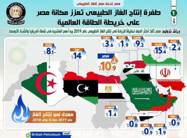 بلدنا نيوز الاقتصادي