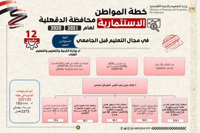 بلدنا نيوز الاقتصادي