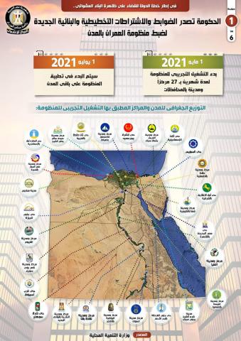 بلدنا نيوز الاقتصادي