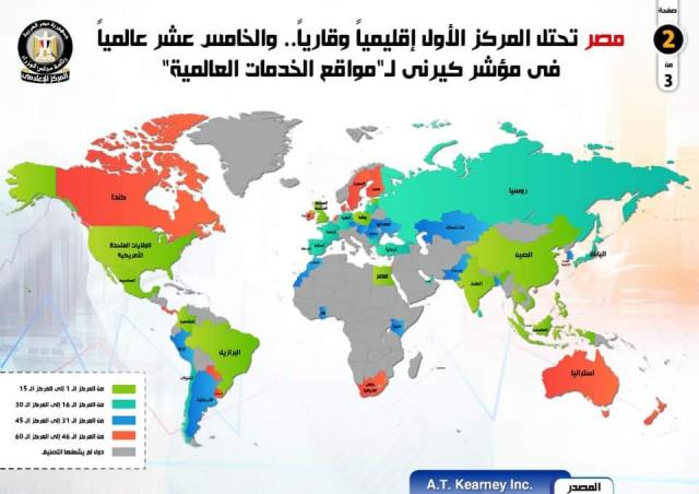 بلدنا نيوز الاقتصادي