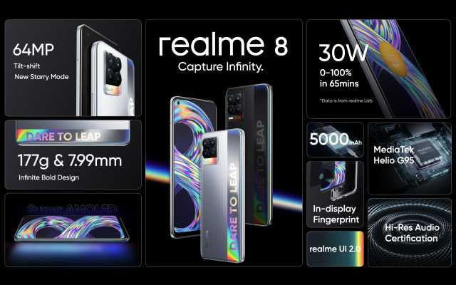 رسمياً.. Realme تطلق سلسلة realme 8 بكاميرا نقية 108MP
