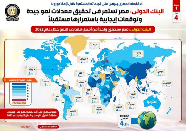 بلدنا نيوز الاقتصادي