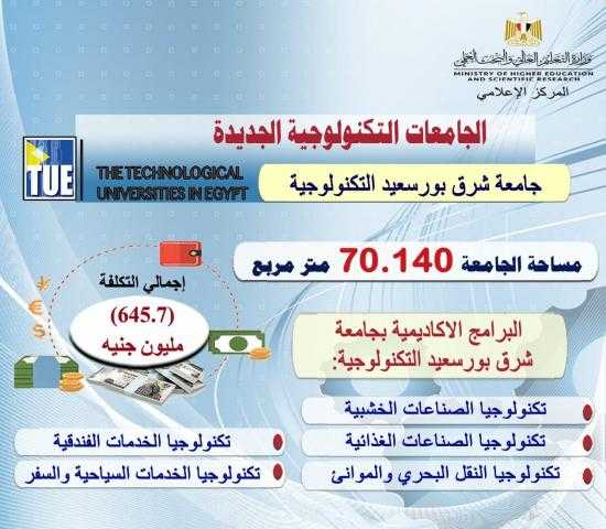 كل ما تريد معرفته عن جامعة شرق بورسعيد التكنولوجية