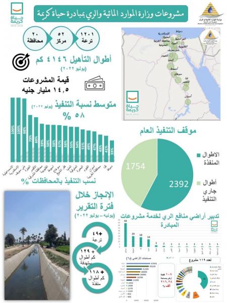 بلدنا نيوز الاقتصادي