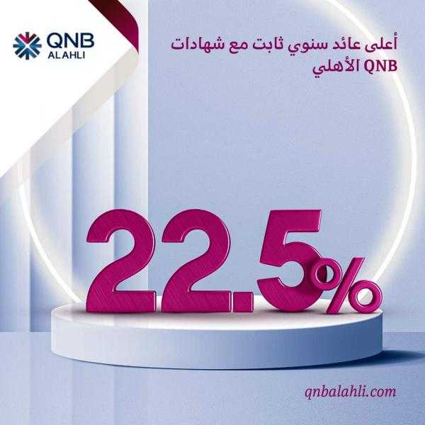بنك QNB الأهلي يطرح شهادة جديدة بعائد يصل إلى 22.5%