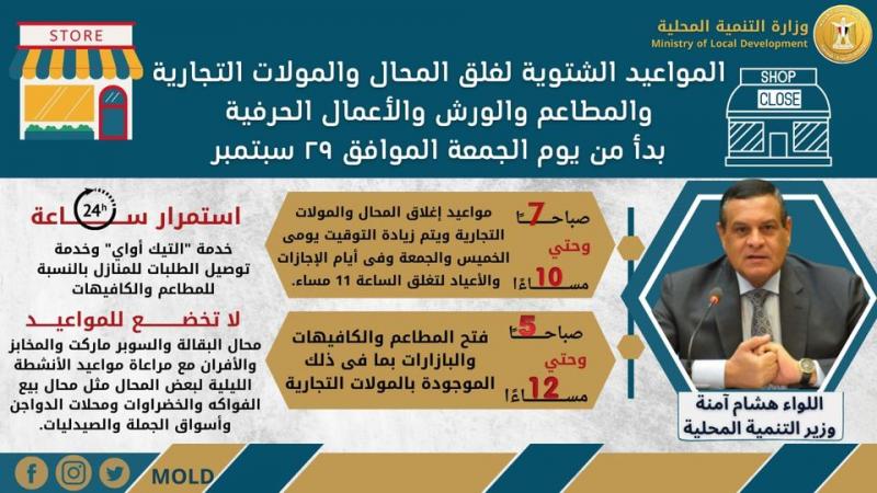 بلدنا نيوز الاقتصادي