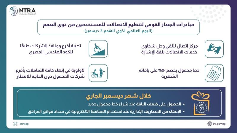 بلدنا نيوز الاقتصادي