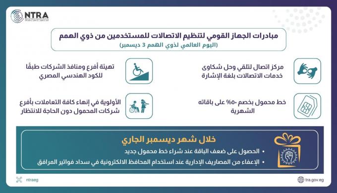 ” القومي لتنظيم الاتصالات ”  يستعرض أهم مبادراته لذوي الهمم في اليوم العالمي الخاص بهم