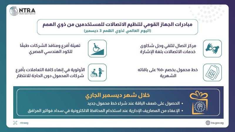 ” القومي لتنظيم الاتصالات ”  يستعرض أهم مبادراته لذوي الهمم في اليوم العالمي الخاص بهم