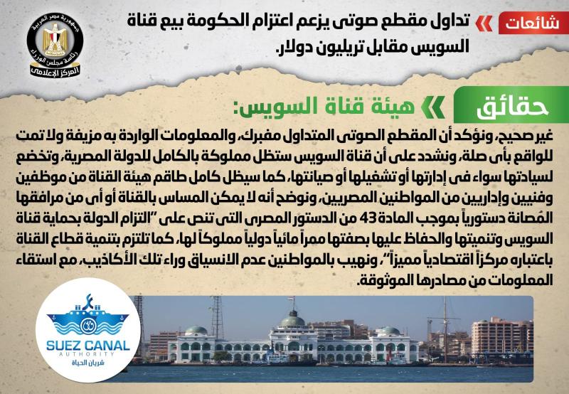 بلدنا نيوز الاقتصادي