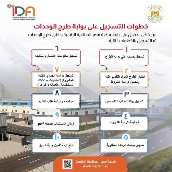 بلدنا نيوز الاقتصادي