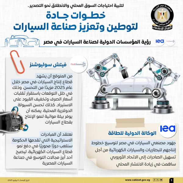 بلدنا نيوز الاقتصادي