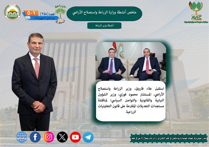 بلدنا نيوز الاقتصادي