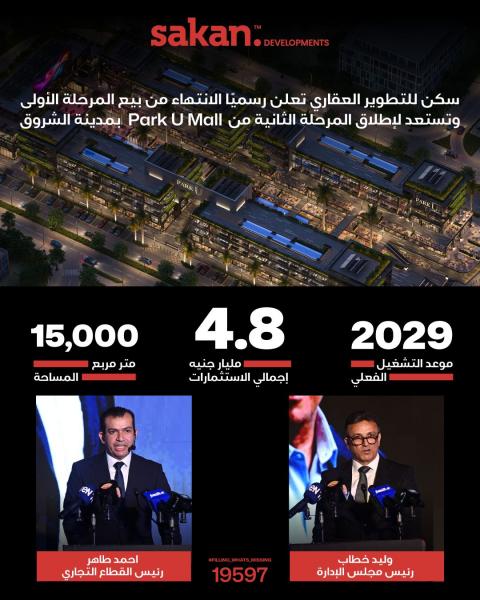 بلدنا نيوز الاقتصادي