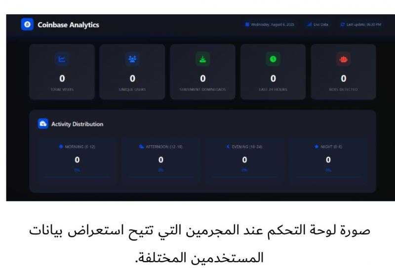 ” كاسبرسكي ” تحذر من حملة تصيد احتيالي على منصة Coinbase تستهدف مستخدمي ويندوز