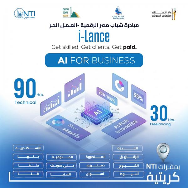 بلدنا نيوز الاقتصادي