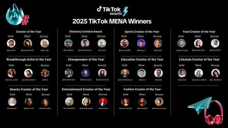 بلدنا نيوز الاقتصادي