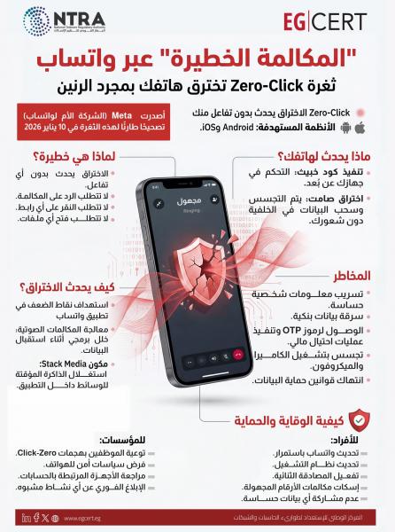 بلدنا نيوز الاقتصادي