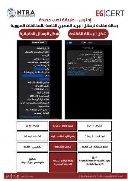 ”تنظيم الاتصالات ” يحذر من عمليات احتيالية تقلد رسائل المخالفات المرورية