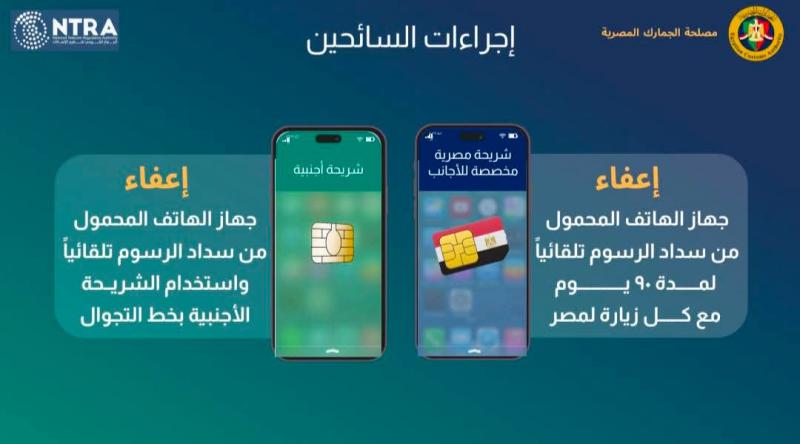 بلدنا نيوز الاقتصادي