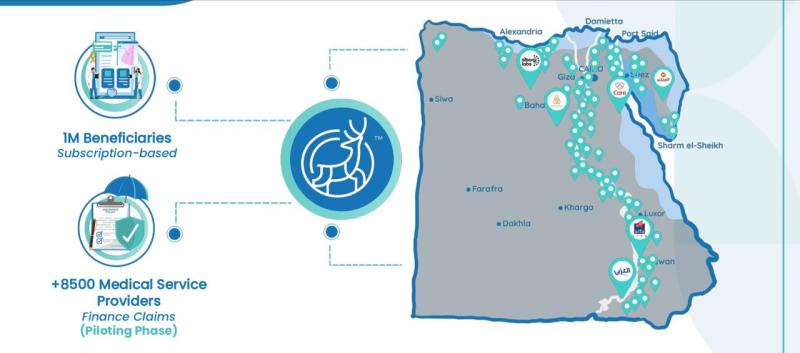 خريطة عمل شركة نايس دير