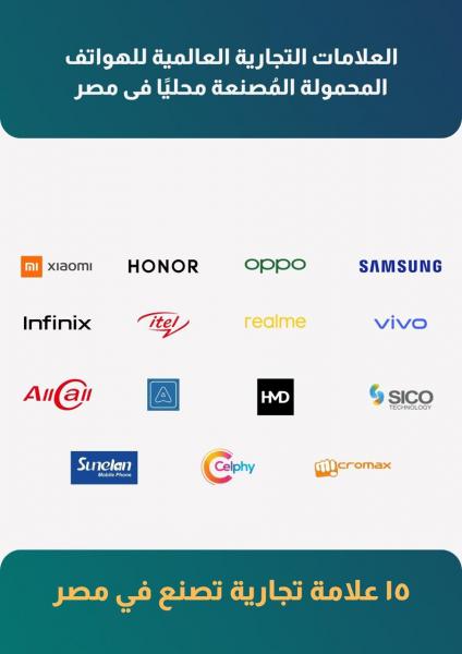 بلدنا نيوز الاقتصادي