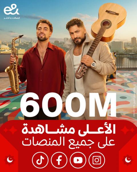 بلدنا نيوز الاقتصادي