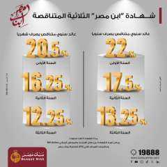 شهادة «ابن مصر» من بنك مصر… عائد متناقص يصل إلى 22% في السنة الأولى ودوريات صرف متنوعة لمدة 3 سنوات