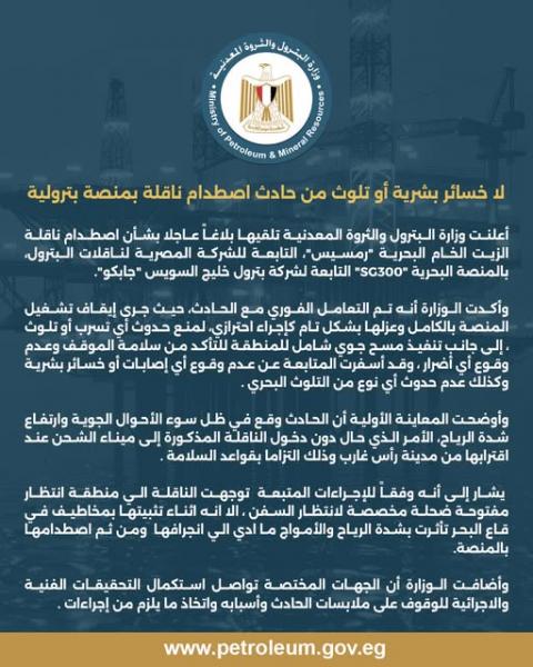 بلدنا نيوز الاقتصادي